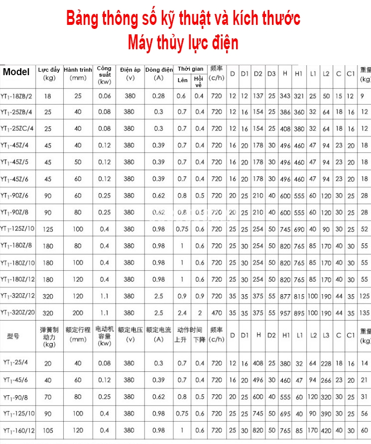 catalogues-may-day-thuy-luc-dien